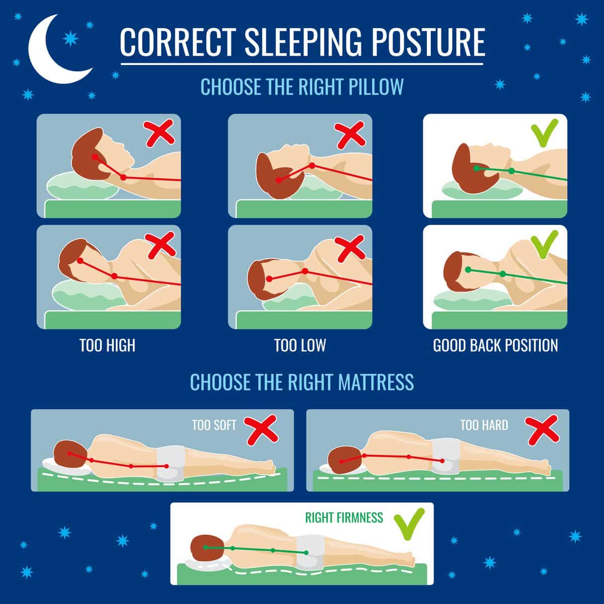 correct sleeping posture that help with pain