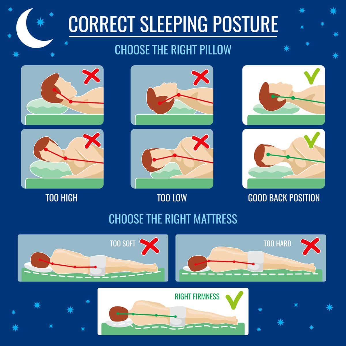 Sleeping Positions that Help with Pain - iSpine Clinics